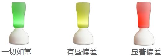 Image module